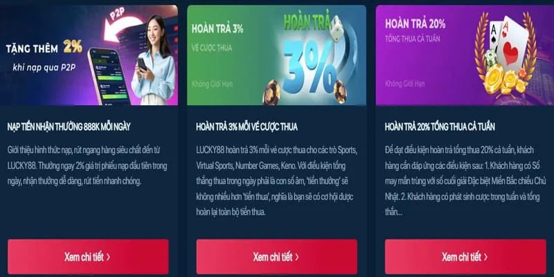 Các tính năng bonus trong slot game Vivabet